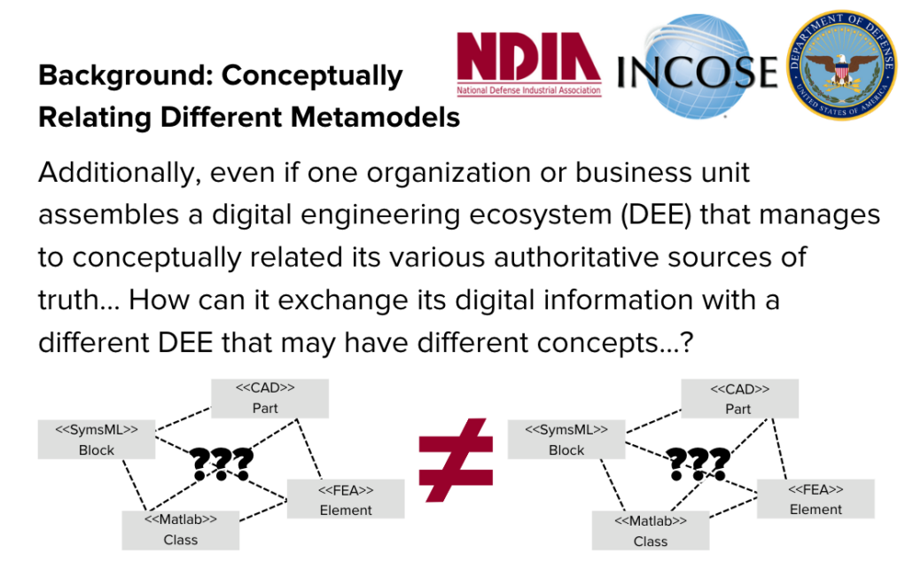 Digital Engineering